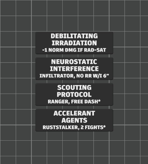 Faction Strategy Ploy Tokens for Kill Team 2024 (3rd Edition) Battle Box