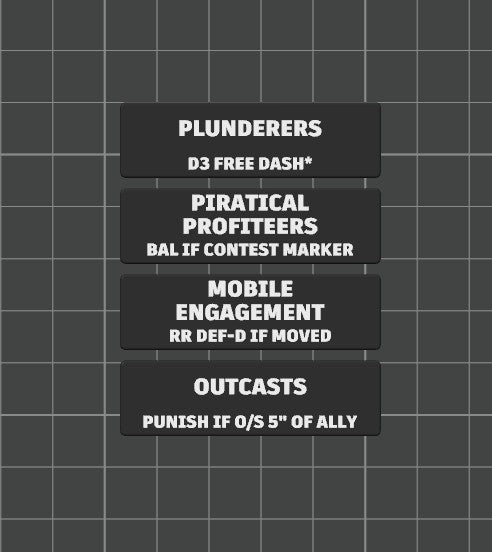 Faction Strategy Ploy Tokens for Kill Team 2024 (3rd Edition) Battle Box