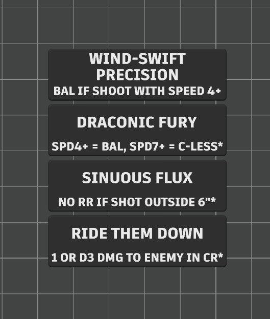 Faction Strategy Ploy Tokens for the Battle Box, Compatible with Kill Team 2024 (3rd Edition)