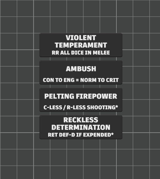 Faction Strategy Ploy Tokens for Kill Team 2024 (3rd Edition) Battle Box