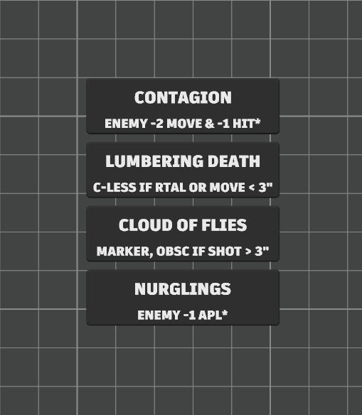 Faction Strategy Ploy Tokens for Kill Team 2024 (3rd Edition) Battle Box