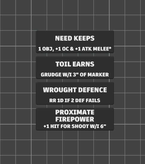 Faction Strategy Ploy Tokens for Kill Team 2024 (3rd Edition) Battle Box