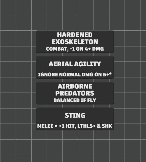 Faction Strategy Ploy Tokens for Kill Team 2024 (3rd Edition) Battle Box