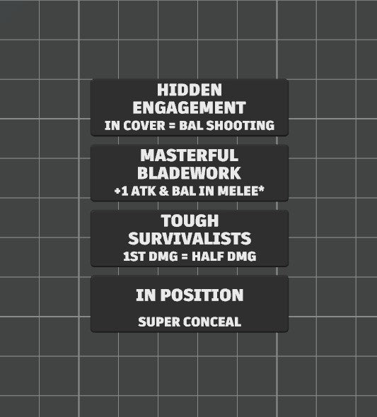 Faction Strategy Ploy Tokens for Kill Team 2024 (3rd Edition) Battle Box