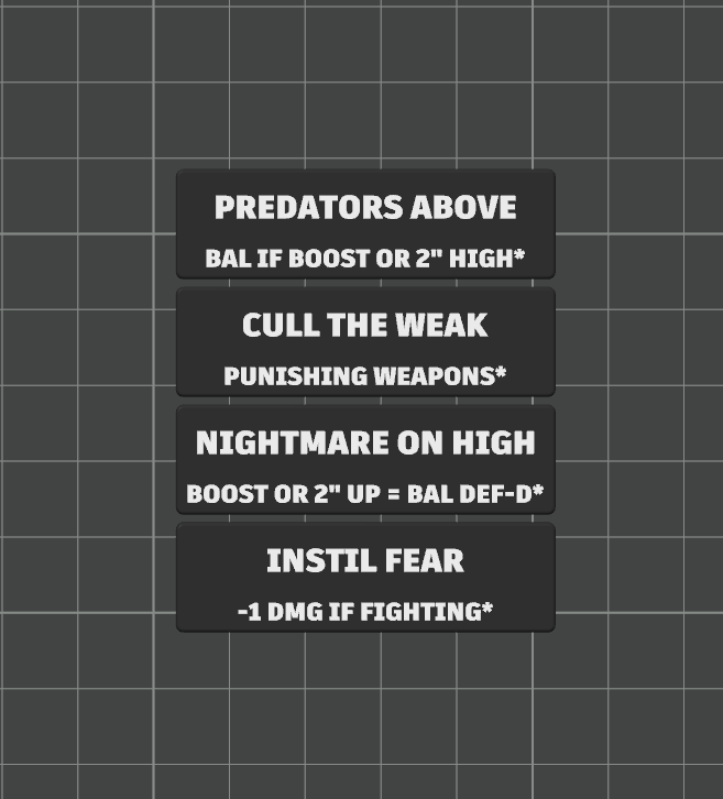 Faction Strategy Ploy Tokens for Kill Team 2024 (3rd Edition) Battle Box
