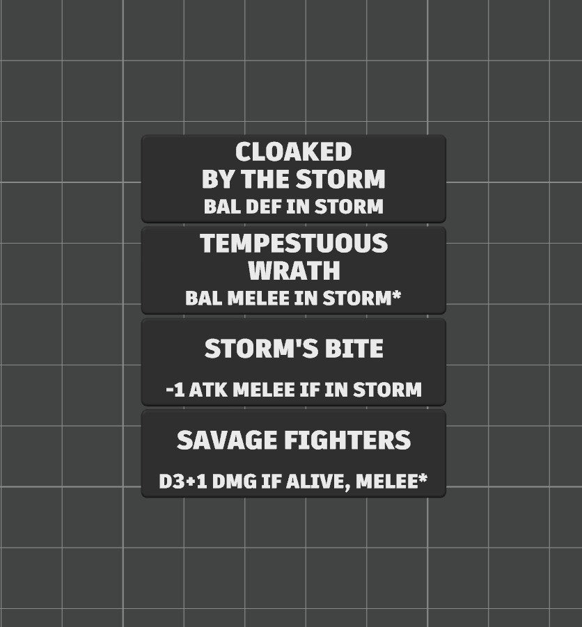 Faction Strategy Ploy Tokens for Kill Team 2024 (3rd Edition) Battle Box